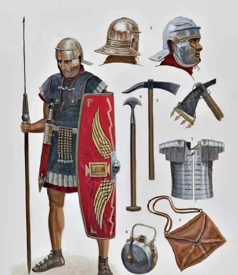 征召兵 罗马士兵的标准配备